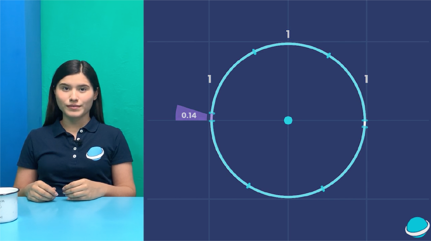 Clase de Conociverso del curso de Fundamentos matemáticos para la Universidad