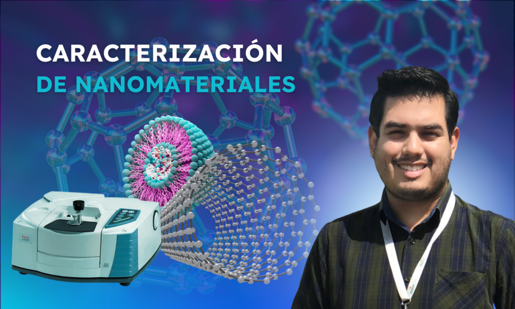 Portada Introducción a la caracterización de nanomateriales